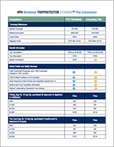 HTH TripProtector Economy Comparison Chart